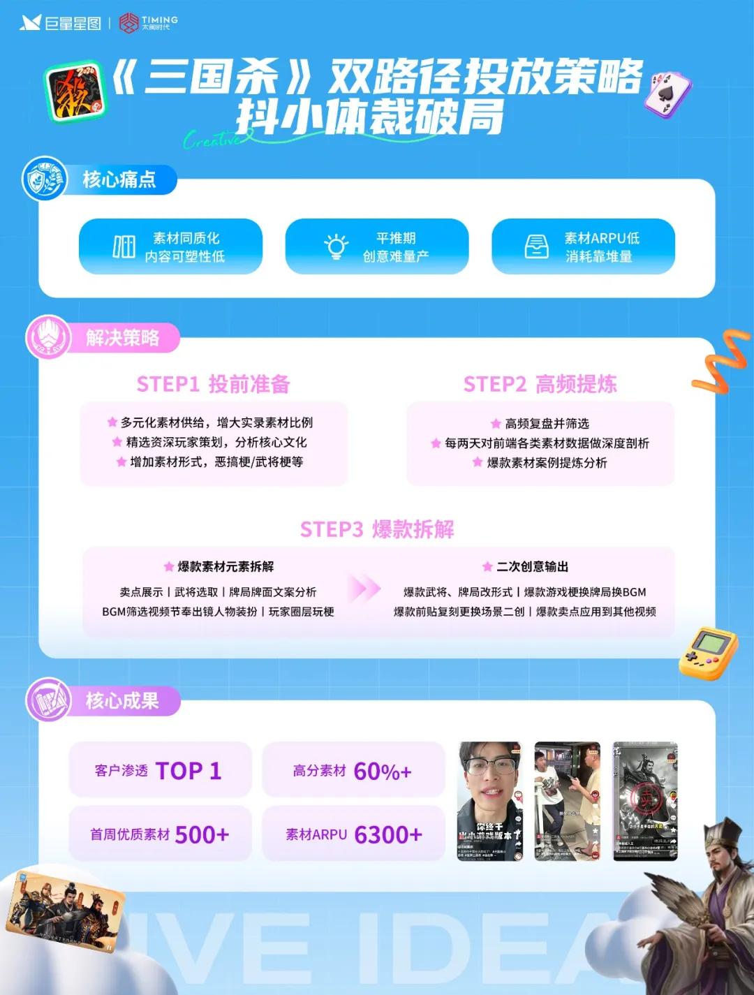 定义游戏增长新范式，星广联投给出生态解法