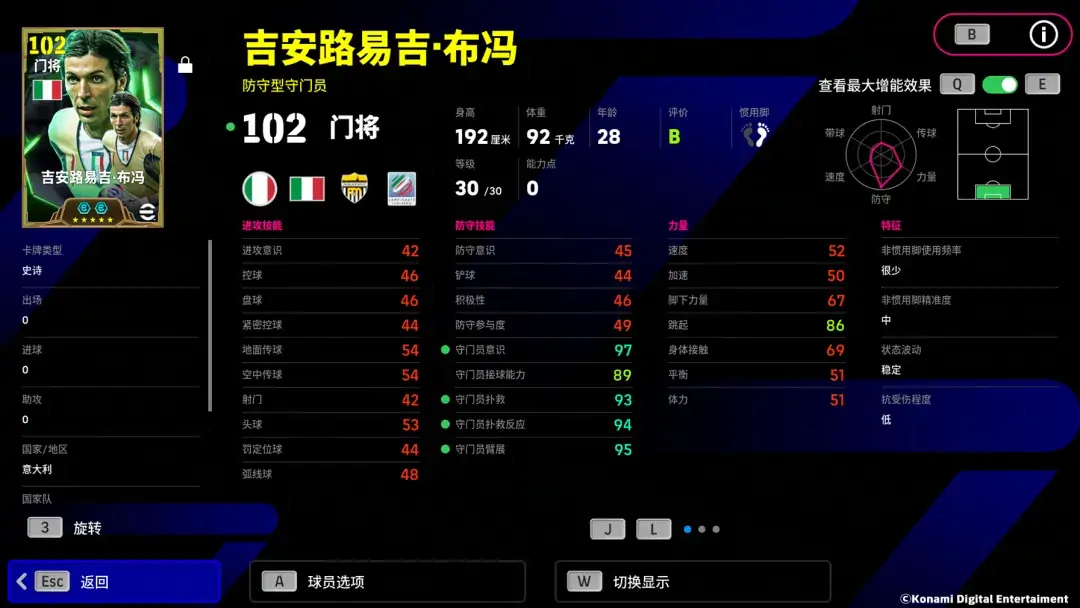 防守悍将筑起高墙，“小将”布冯一夫当关！