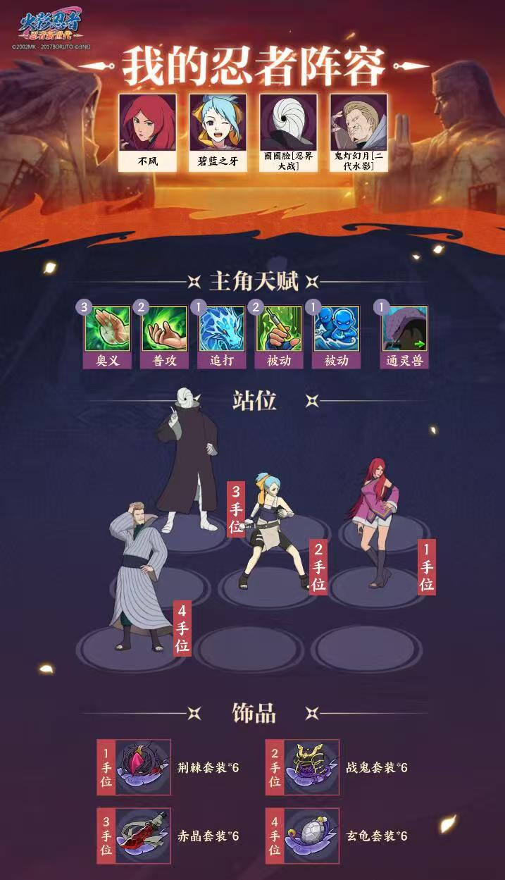 《火影忍者：忍者新世代》全新SS忍不风——忍者攻略&阵容推荐！