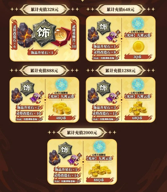 《三国志异闻录》今日不删档开启,心悦俱乐部注册抽1888Q币,抢首充报销限量资格