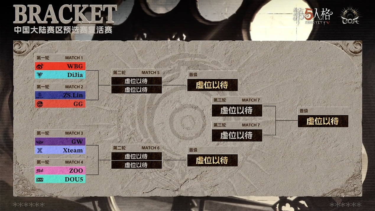 骁勇破阵!FPX.ZQ_SanS神锋天降挽狂澜!