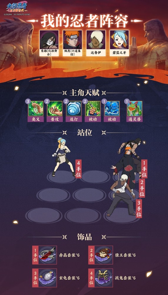 忍界远征“尸鬼红唇”远征路线思路与深度解析