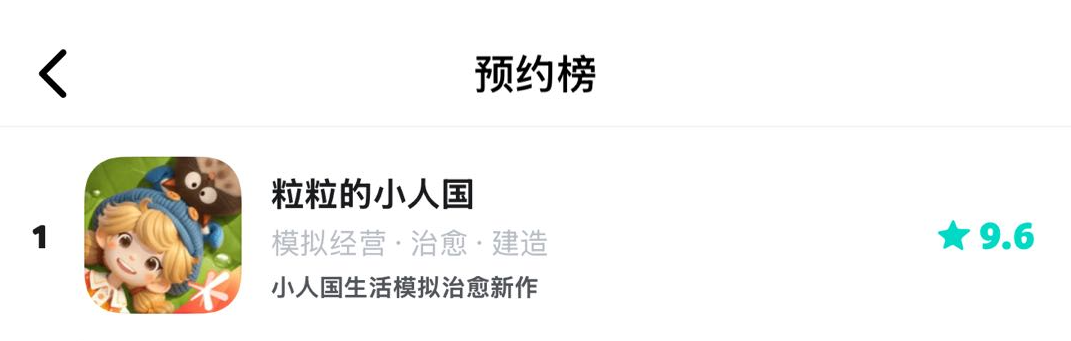 腾讯新游《粒粒的小人国》开测，全网晒崽引爆偶遇社交热潮