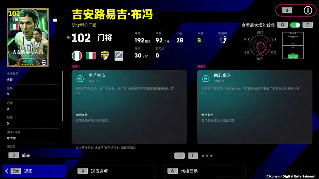 防守悍将筑起高墙，“小将”布冯一夫当关！