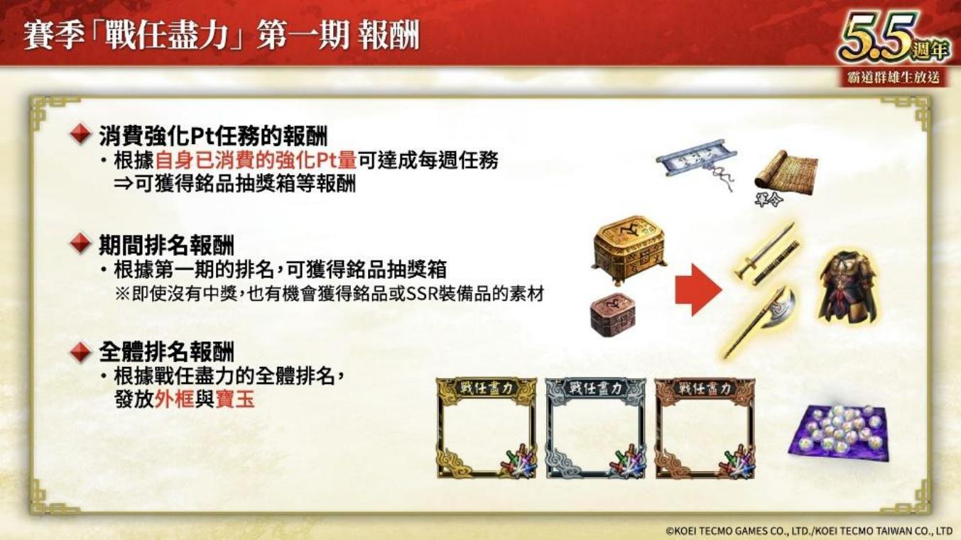 《三国志 霸道》新赛季「战任尽力」开战!全新 LR 武将于3月更新登场