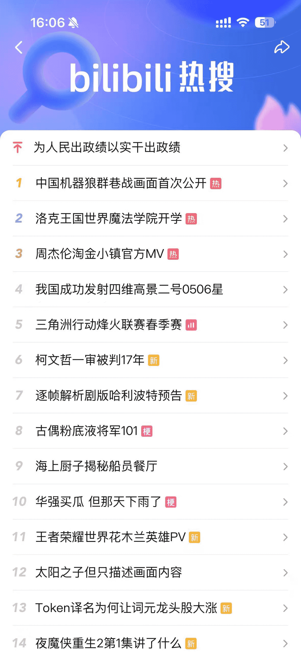 畅销榜第一,首日超1500万新进,《洛克王国:世界》上线全网霸榜!