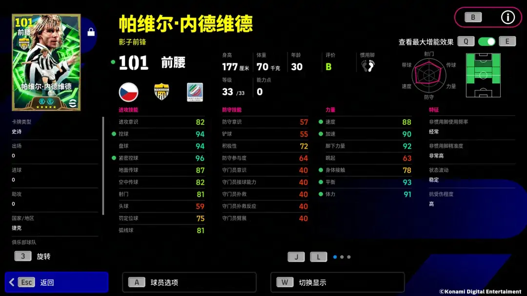 红黑大脑坐镇中圈，运筹帷幄掌控全局！