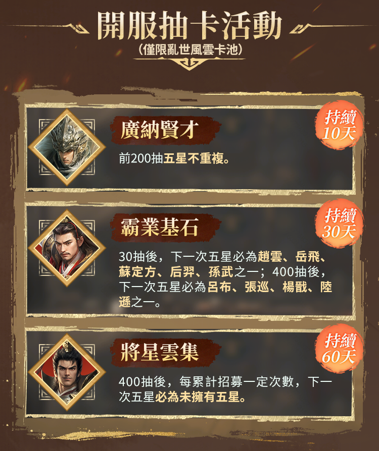 SLG×RTS《王于兴师》多平台正式上线！上线福利与系列开服活动同步公开