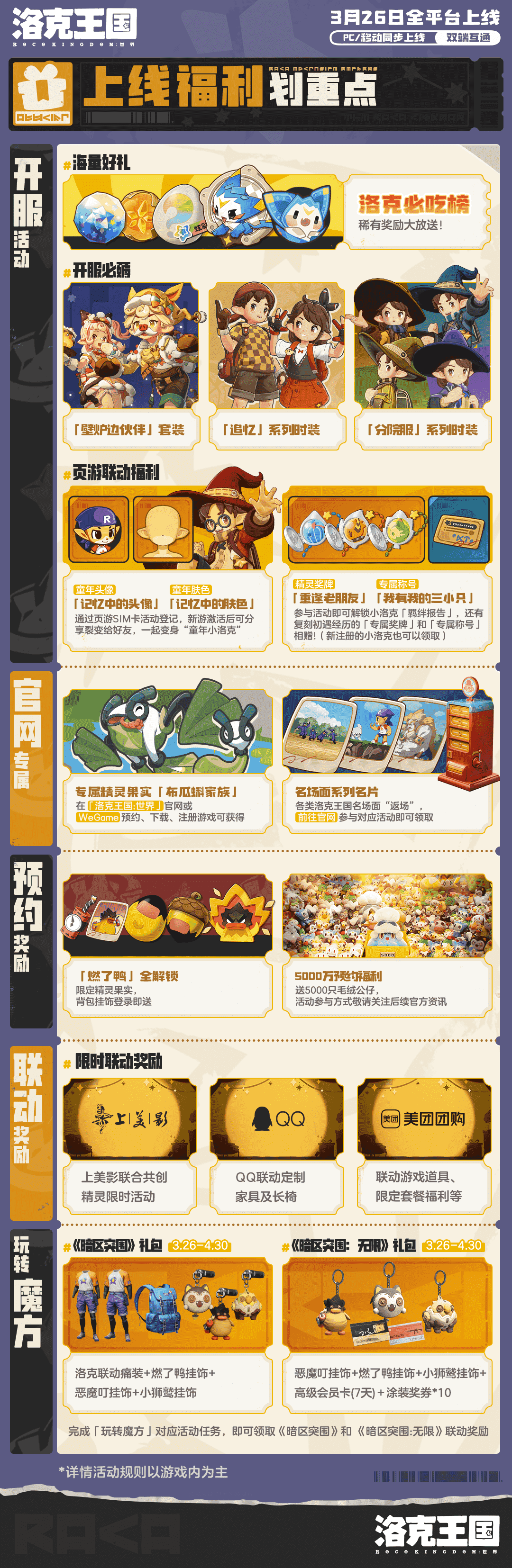 畅销榜第一,首日超1500万新进,《洛克王国:世界》上线全网霸榜!