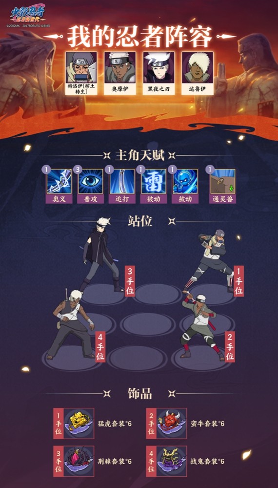 忍界远征“尸鬼红唇”远征路线思路与深度解析