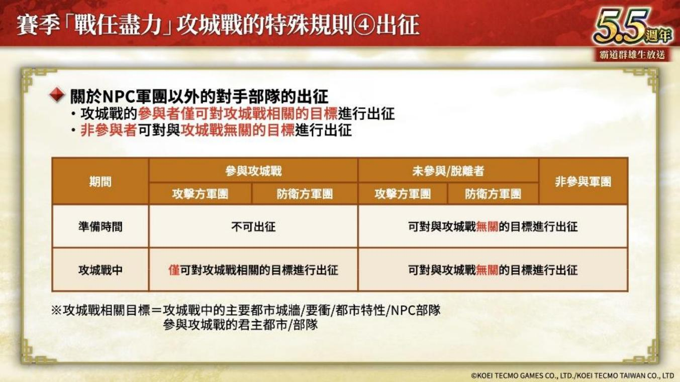 《三国志 霸道》新赛季「战任尽力」开战!全新 LR 武将于3月更新登场