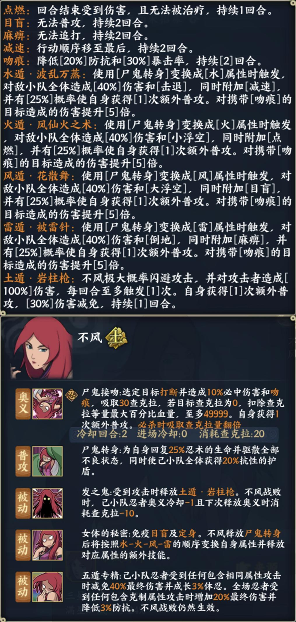 忍界远征“尸鬼红唇”远征路线思路与深度解析