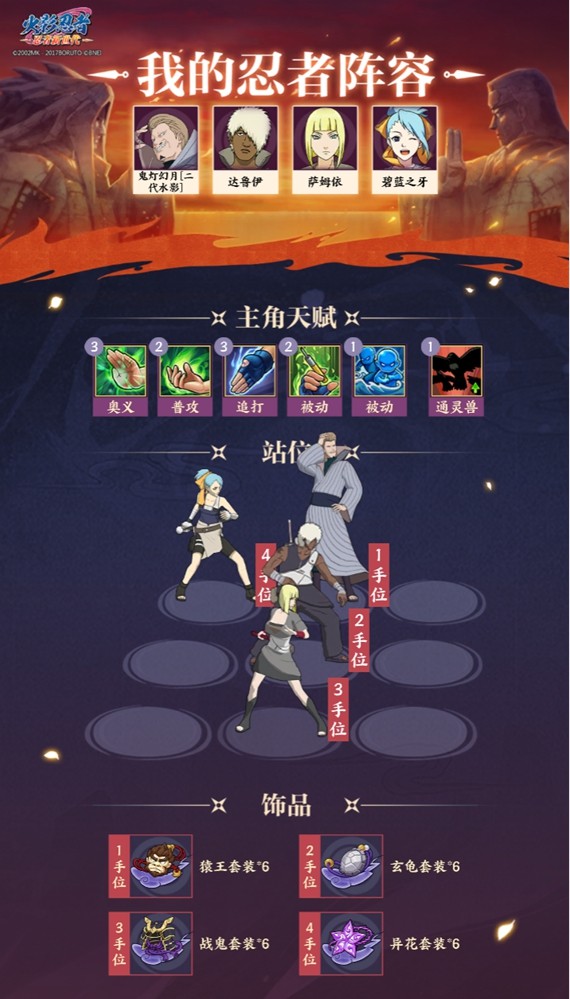 忍界远征“尸鬼红唇”远征路线思路与深度解析