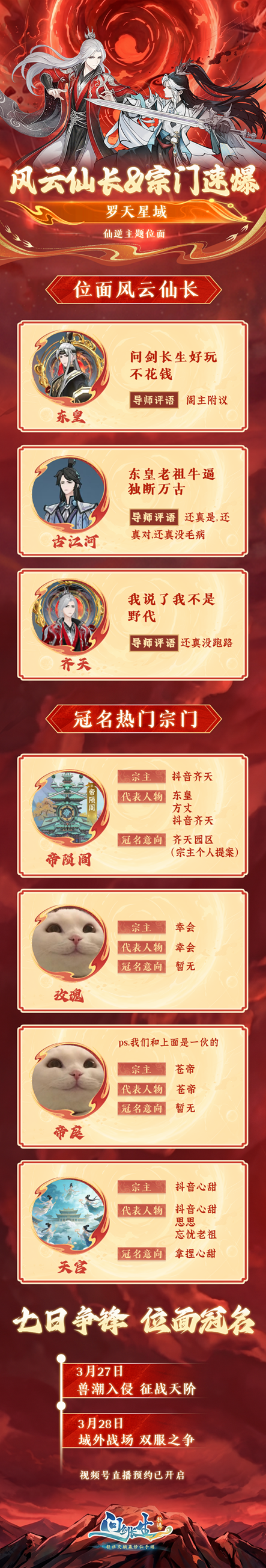 《问剑长生》主题位面“顶流”图鉴，快来看看新区的水深不深！