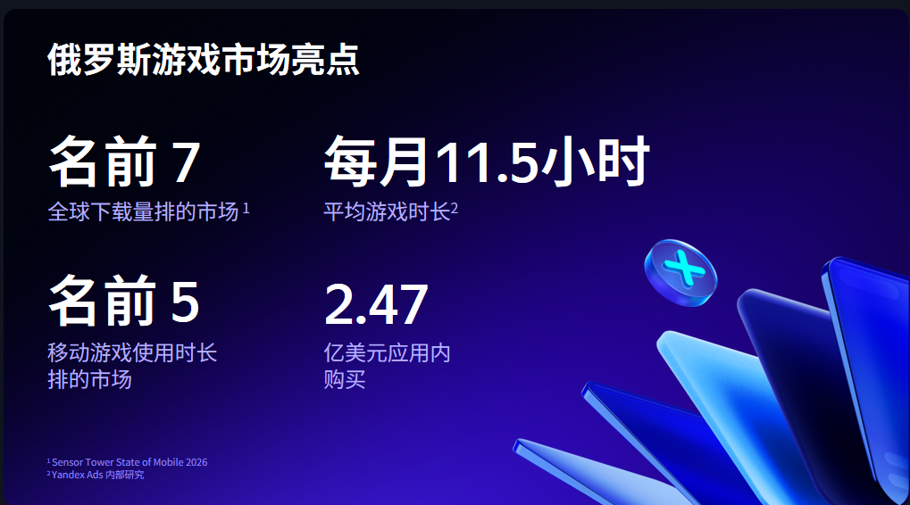 Yandex Ads 2026中国大会展示全生态解决方案，助力中国开发者开拓俄语区市场