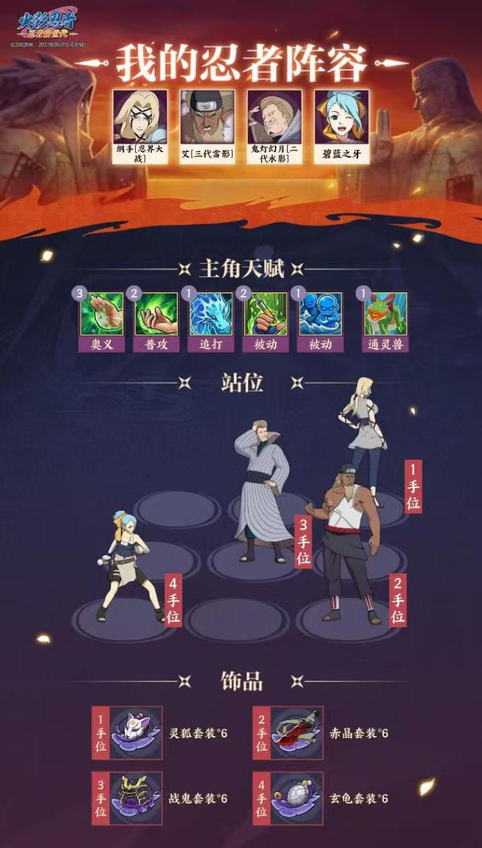 《火影忍者：忍者新世代》强忍降临全新SS忍艾[三代雷影]——忍者攻略&阵容推荐！