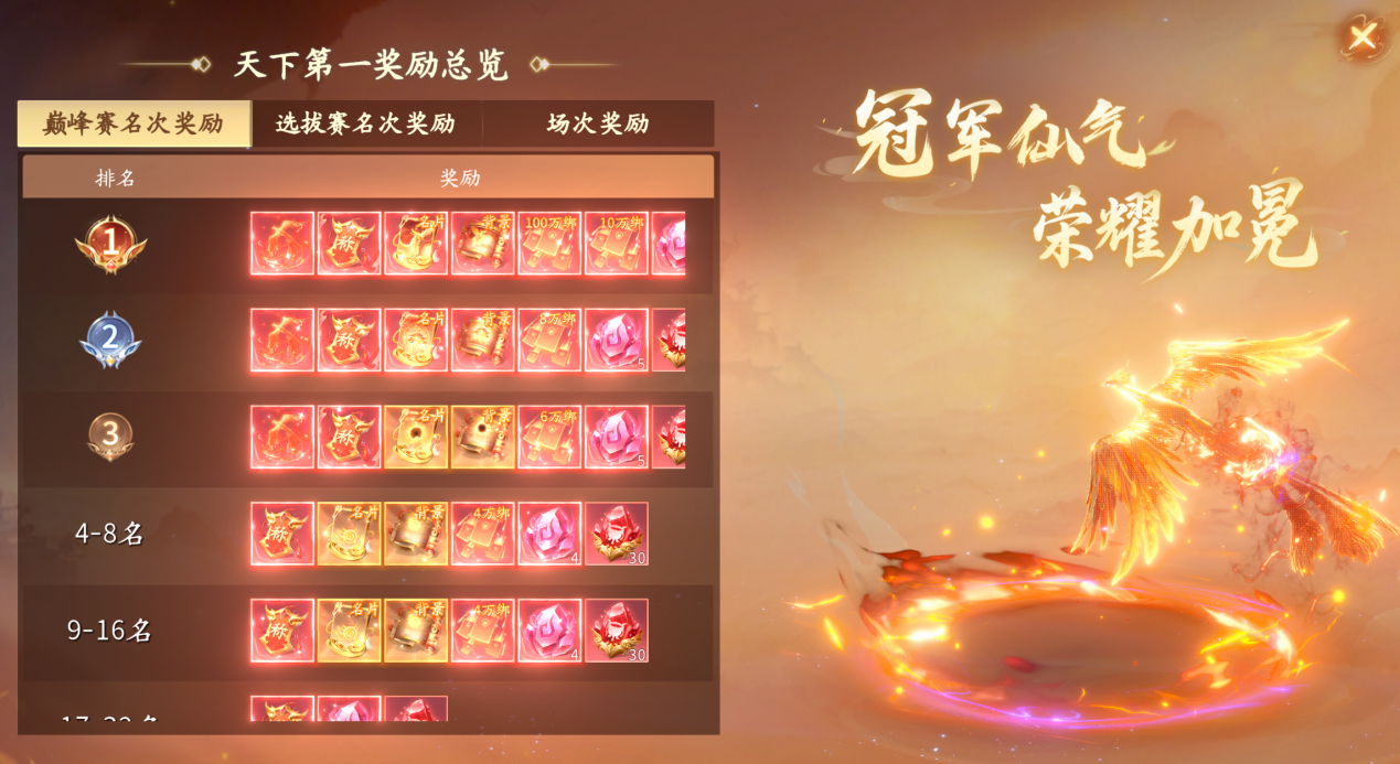 毕生苦修只为一战!UZI 邀你”天下第一大赛”决战巅峰,千万福利引爆全网