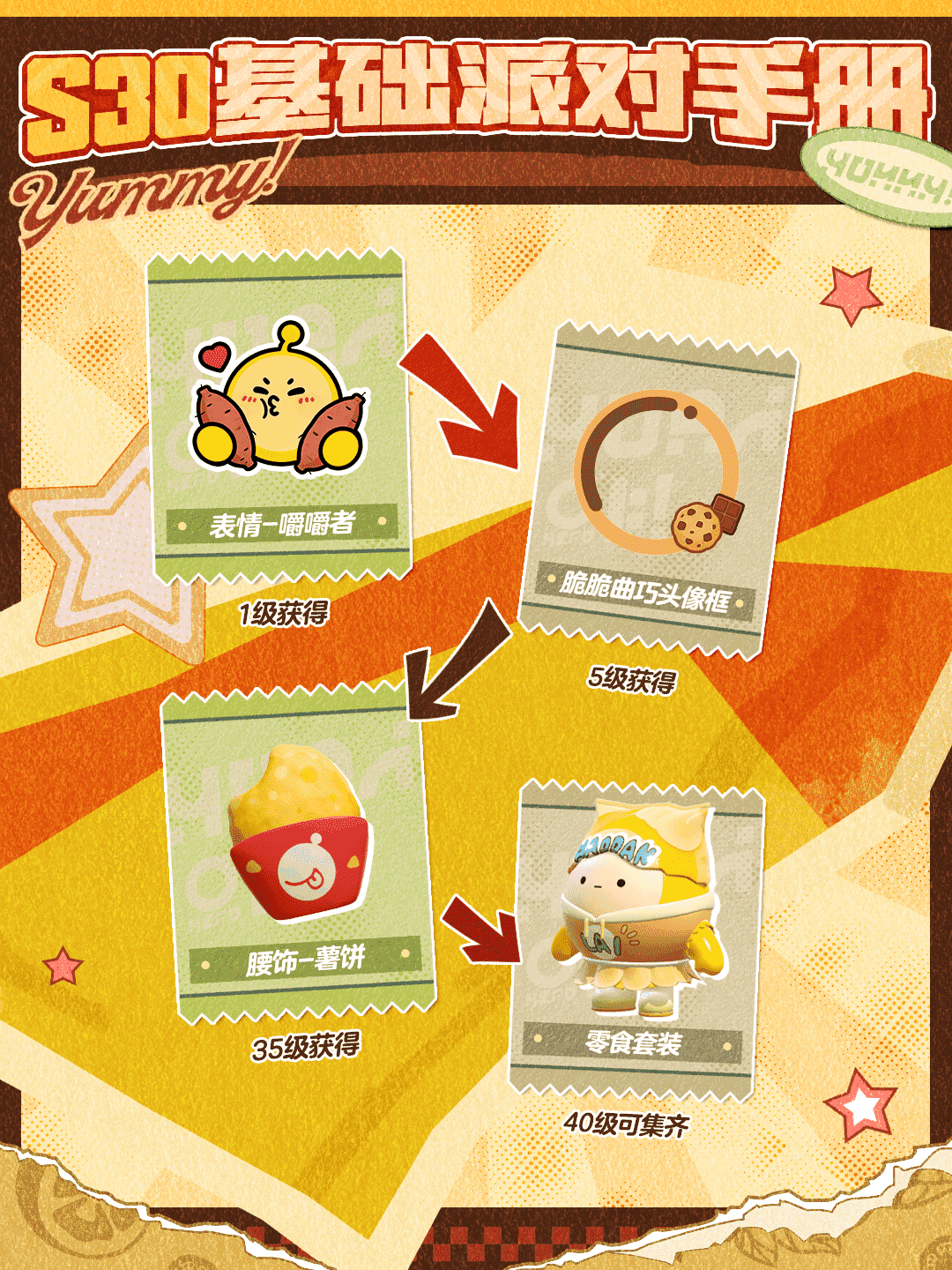 《蛋仔派对》“元气零食季”派对季重磅开启！盲盒外观、活动攻略、主题关卡正式揭晓