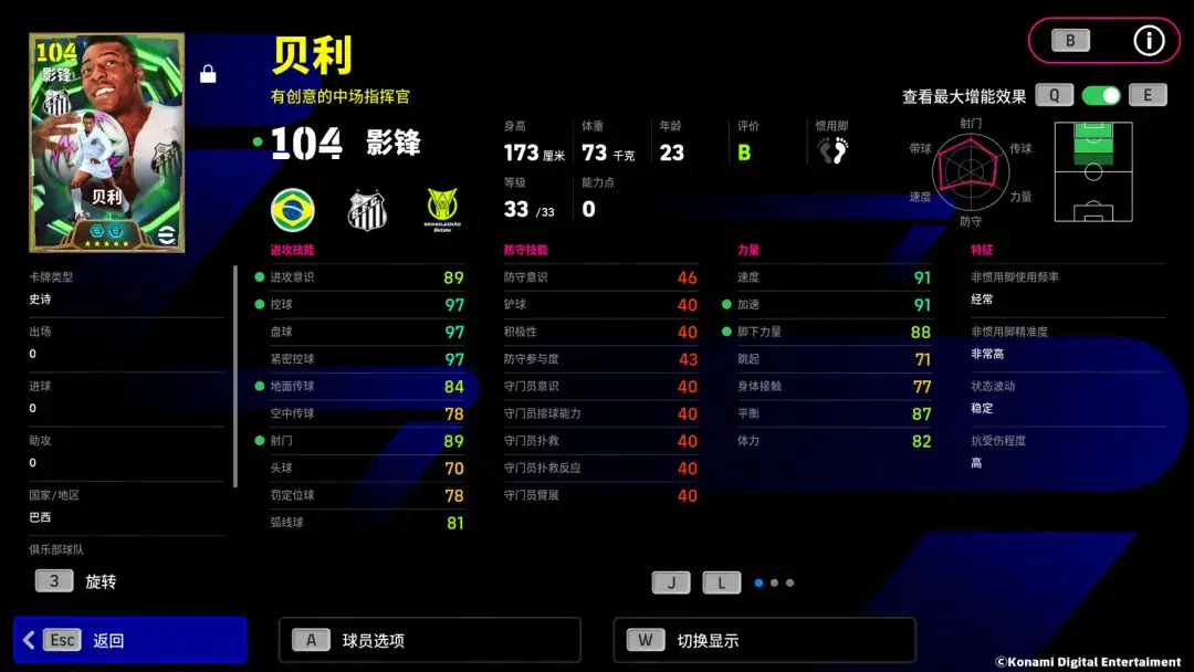 “球王”贝利技冠群雄，球场“轰炸机”高效致命！