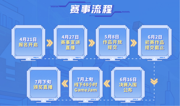 热爱驱动创意！2026网易游戏高校MINI-GAME挑战赛报名开启！