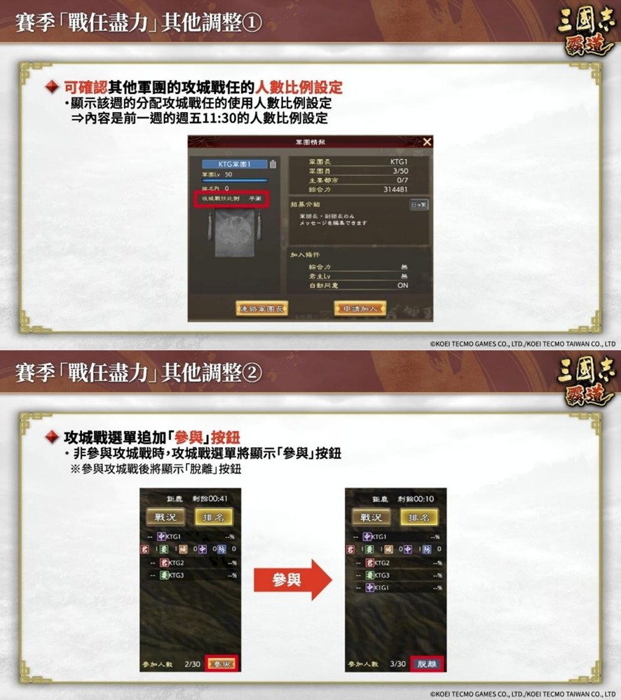 《三国志 霸道》赛季「战任尽力」 第二期开战！新LR武将「华雄」、「张良」于4月更新登场