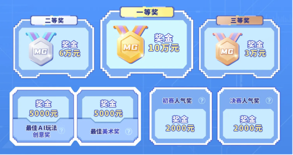 热爱驱动创意！2026网易游戏高校MINI-GAME挑战赛报名开启！
