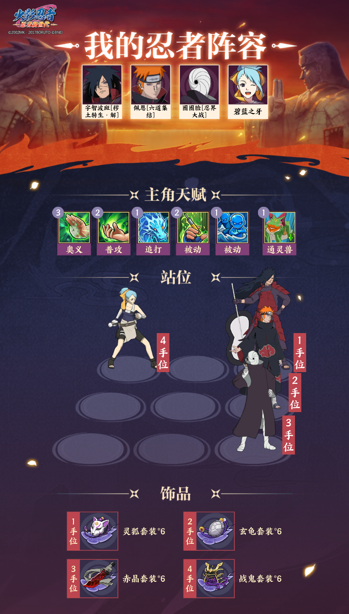 《火影忍者：忍者新世代》暗部组织玩法攻略!