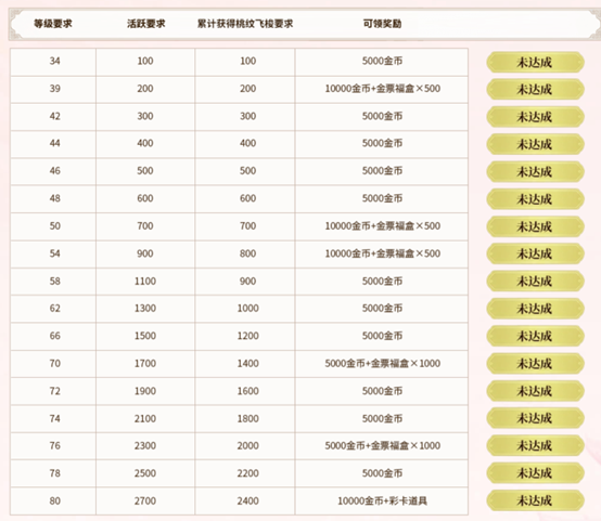 轩辕传奇手游：联动专服“山海桃花”4月23日开启，现在预约得超值豪礼！