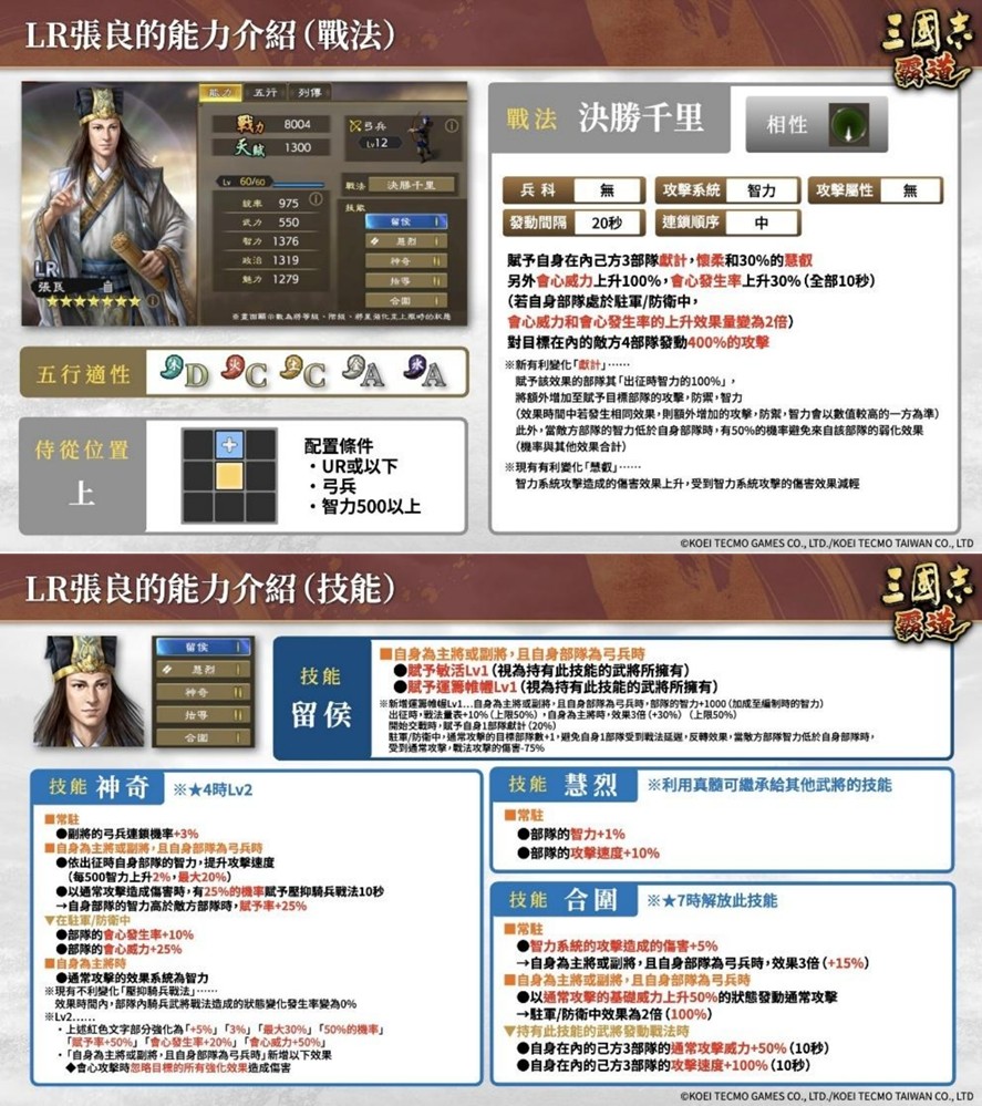 《三国志 霸道》赛季「战任尽力」 第二期开战！新LR武将「华雄」、「张良」于4月更新登场