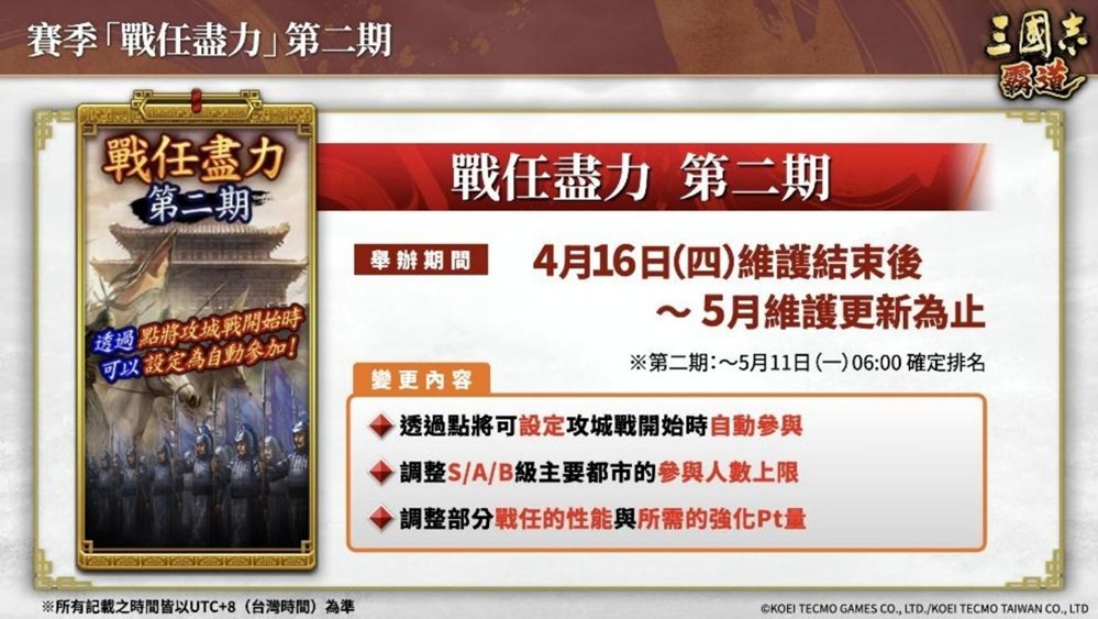 《三国志 霸道》赛季「战任尽力」 第二期开战！新LR武将「华雄」、「张良」于4月更新登场