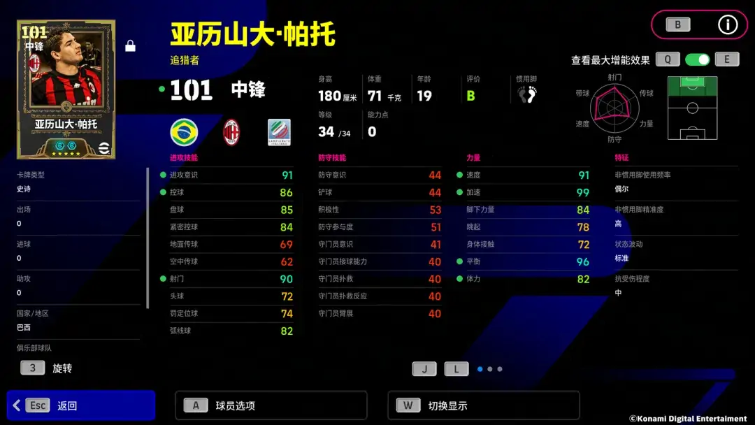 疾风过境撕裂钢铁防线，红黑天才闪耀圣西罗！