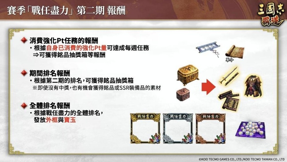 《三国志 霸道》赛季「战任尽力」 第二期开战！新LR武将「华雄」、「张良」于4月更新登场