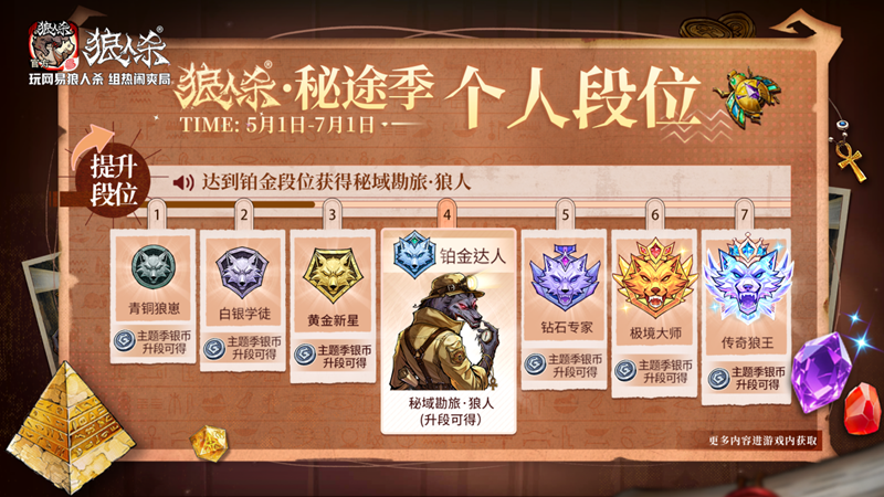 西游集结，百变开局！网易狼人杀五一版本正式上线