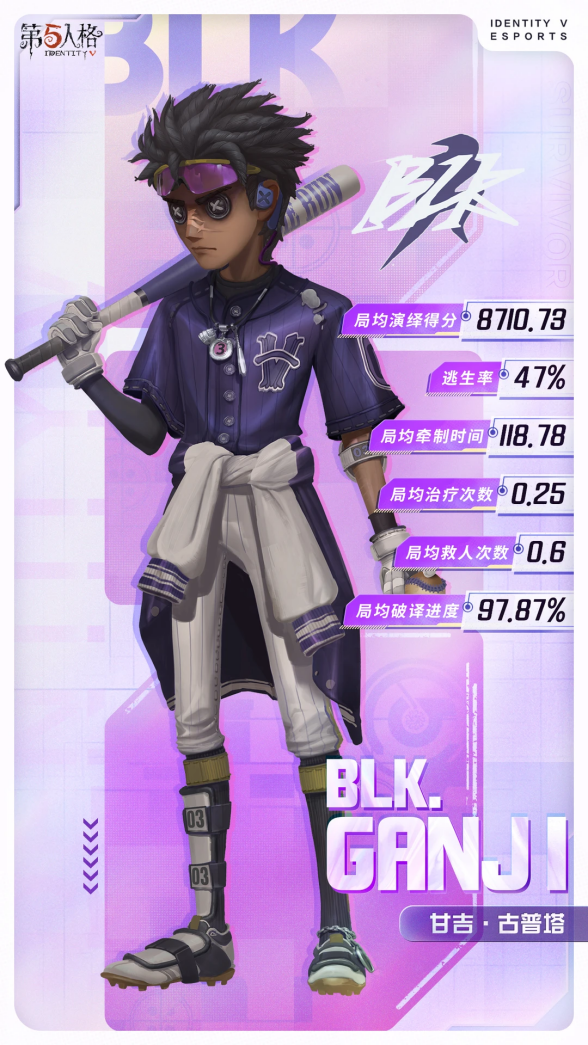 战队集结！《第五人格》电竞系列IDV-ES即将上新！