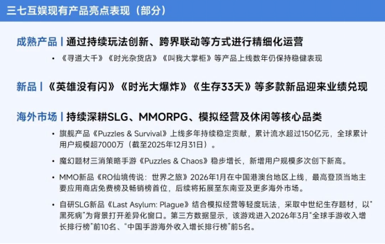 伽马数据/全球报告：市场增量超300亿元，美日遭遇挑战
