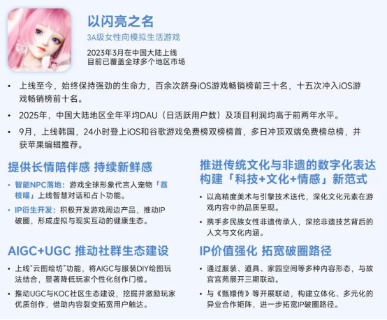 伽马数据/全球报告：市场增量超300亿元，美日遭遇挑战